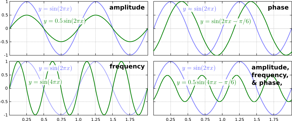 ../../_images/fig1_wave.png